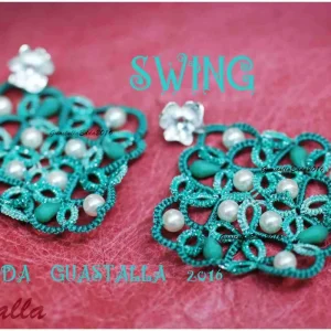 Tutorial Swing Pattern